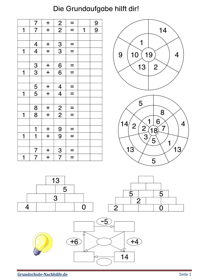 Arbeitsblatt Nachhilfe Mathe Grundaufgaben Klasse 1